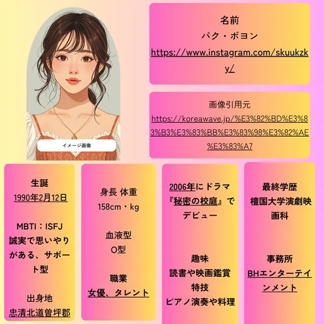 パク・ボヨン　プロフィール