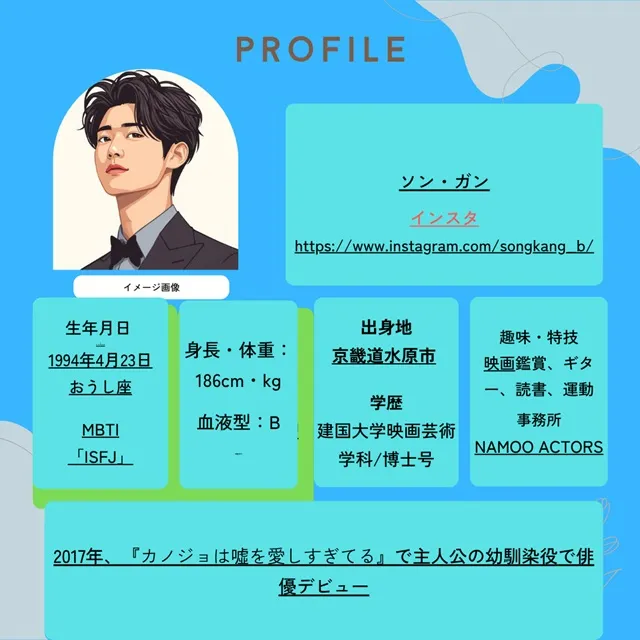 ソンガン プロフィール