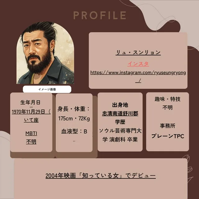 リュ・スンリョン プロフィール