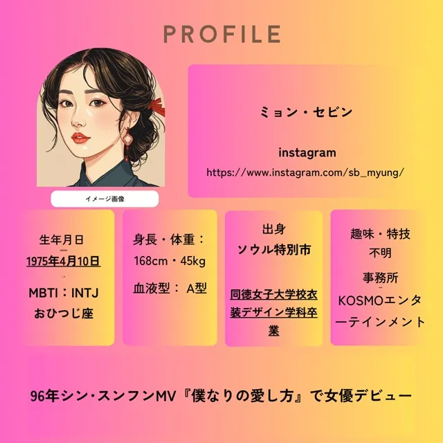 ミョン・セビン プロフィール