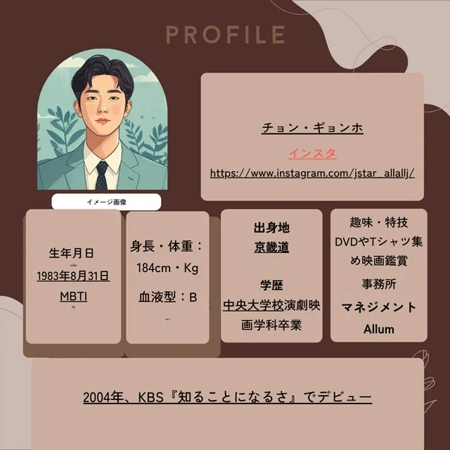 パク・ヘスとチョン・ギョンホ プロフィール