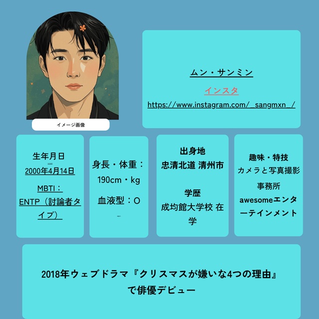 チョンジョンソ ムン・サンミン プロフィール
