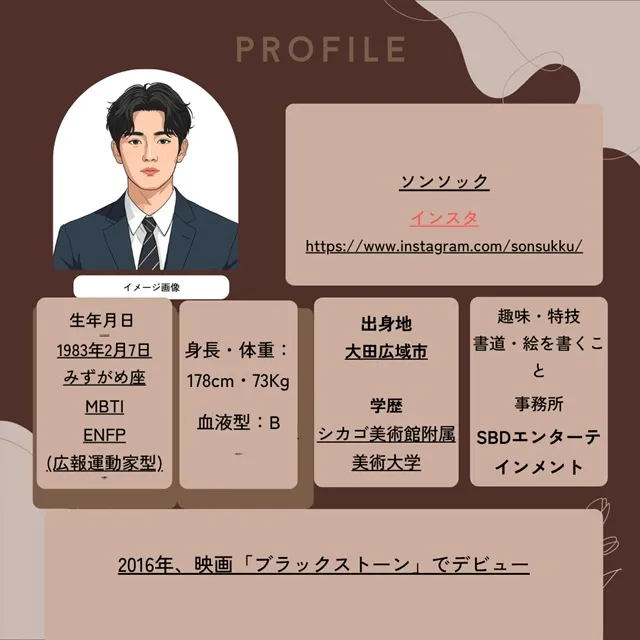 キム・ヘジャとソン・ソック プロフィール