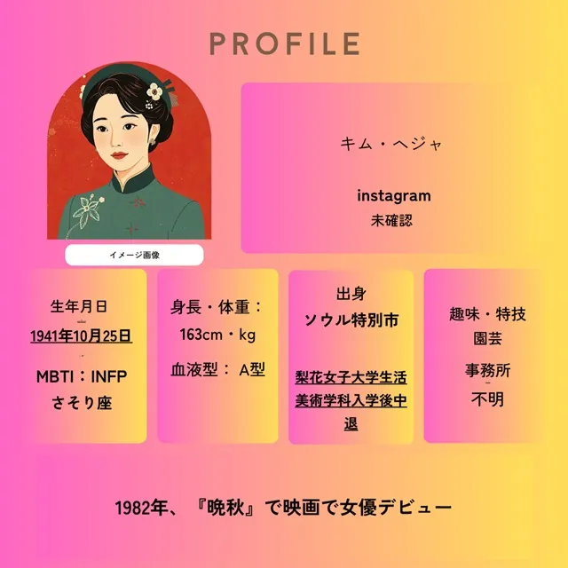キム・ヘジャとソン・ソック プロフィール