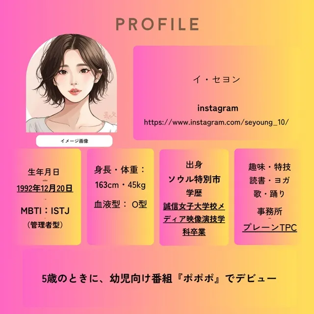 イ・セヨン プロフィール