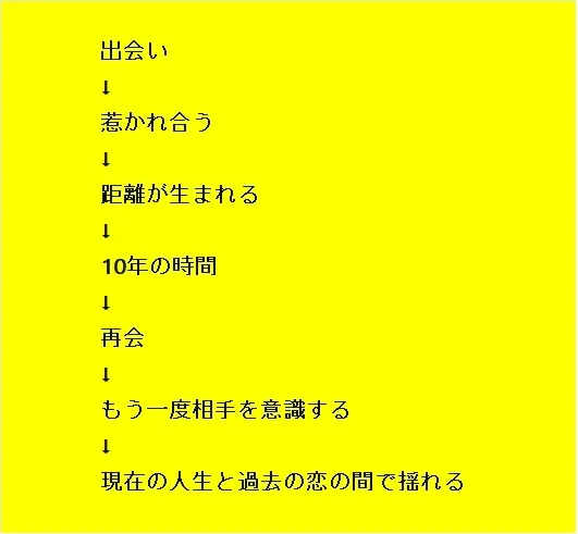 「愛の光の恋愛は、一直線に進む恋ではない」