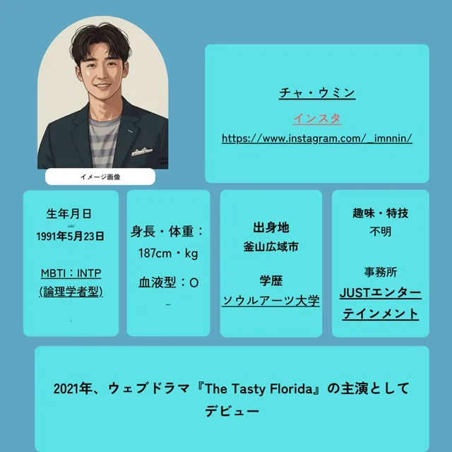 カン・フンとチャ・ウミン プロフィール