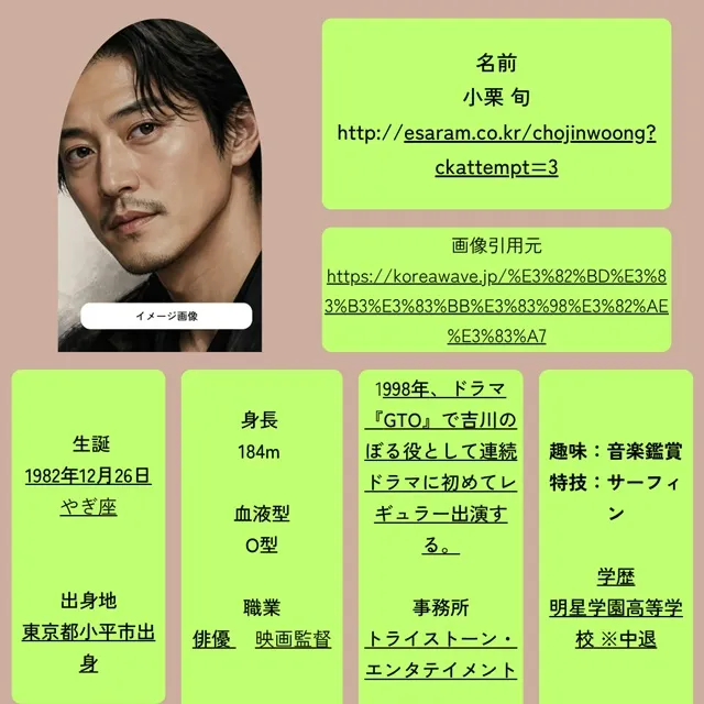 小栗旬　プロフィール